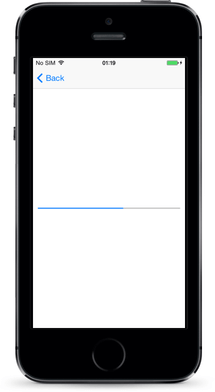 プログレスiOS